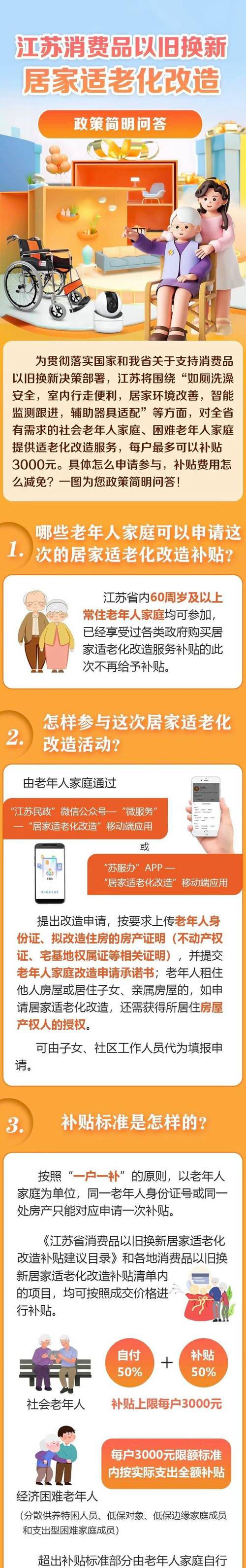 龙华街道助力老年朋友共享智能新生活 买适老化产品最高补贴2万