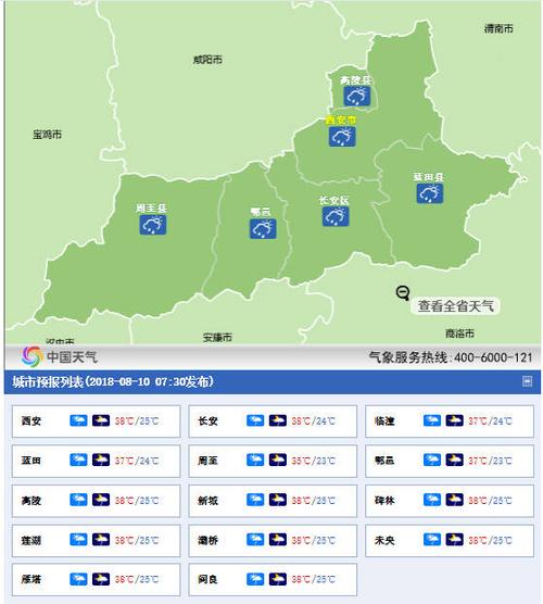 陕西省灞桥区发布高温黄色预警_1