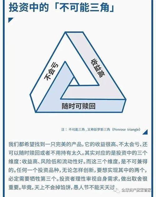 网络主播如何走出“不可能三角”困境
