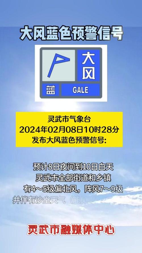 贵州省贵阳市发布大风蓝色预警_8