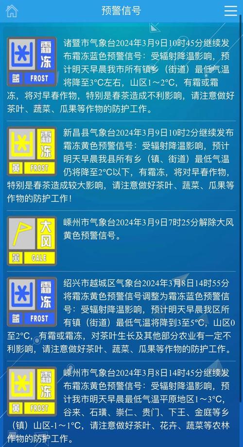 重庆市大足区发布霜冻蓝色预警