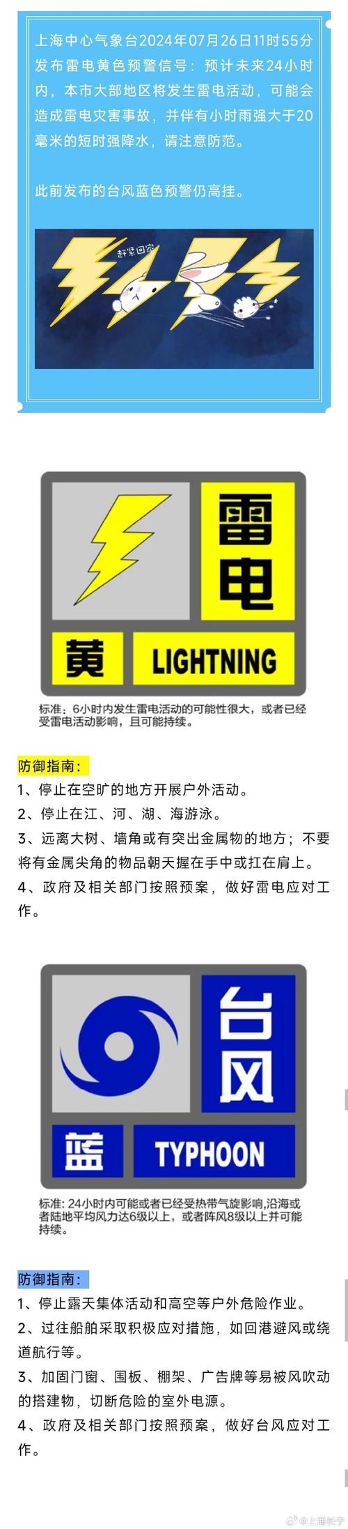 河北省永清县发布雷电黄色预警_2