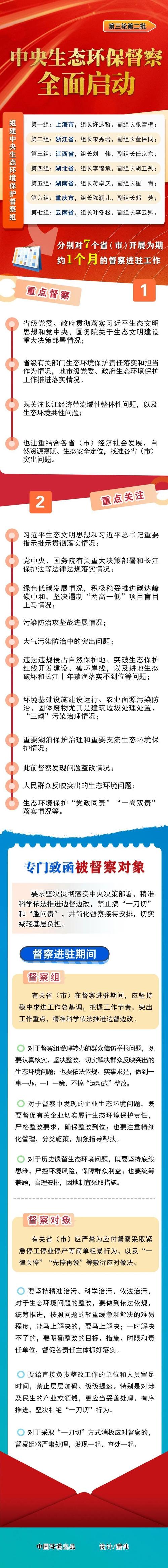 零容忍!生态环境部已查处2260家违法第三方环保机构
