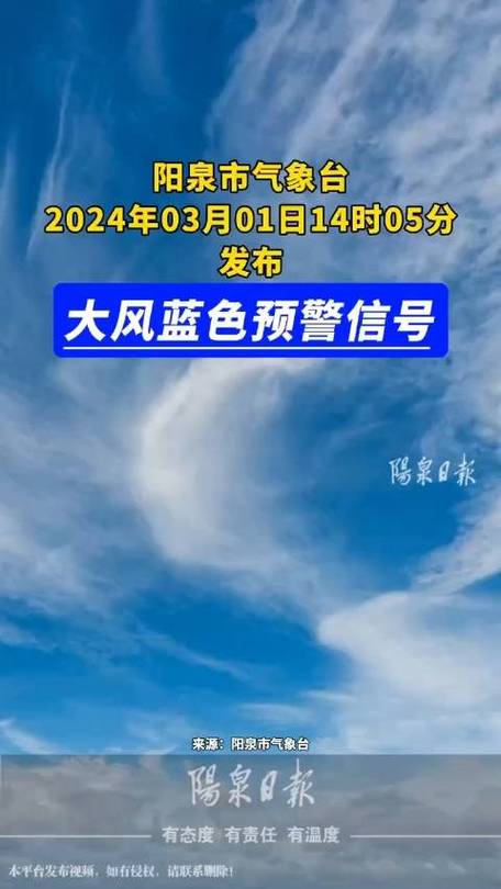 河北省涿州市发布大风蓝色预警_4