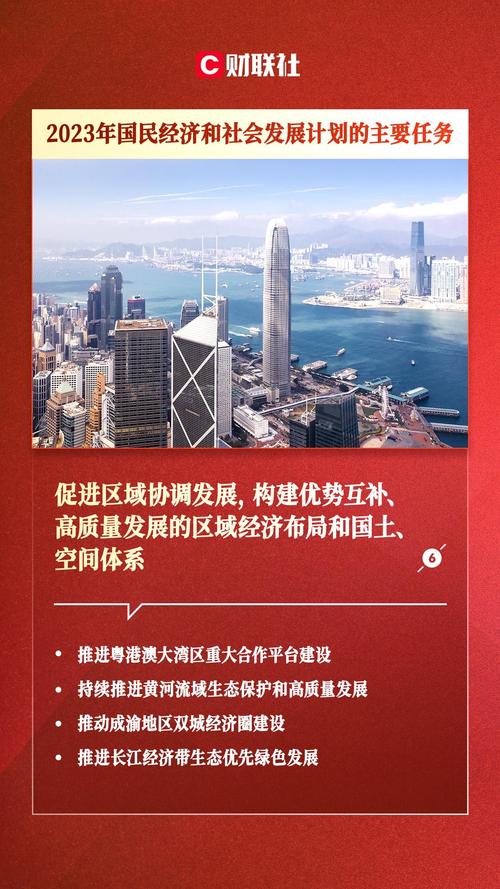 推动区域协调发展向更高水平迈进