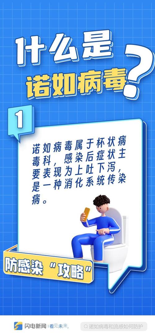 国家卫健委:部分地区诺如病毒感染增多 建议注意以下几点