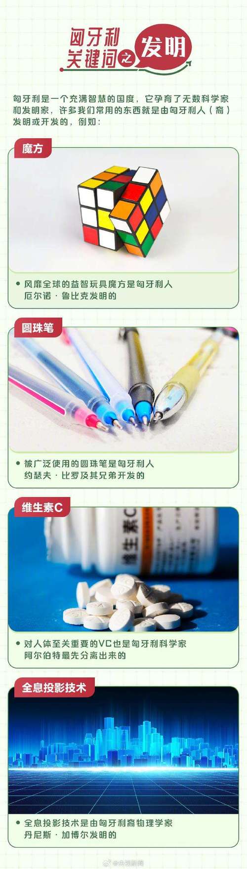 长知识!你知道魔方、圆珠笔是谁发明的吗?一组图了解匈牙利