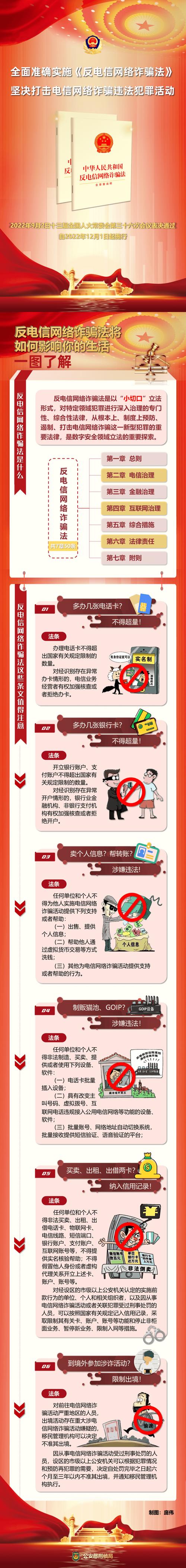 “两高一部”联合发文依法从严惩处医保骗保犯罪