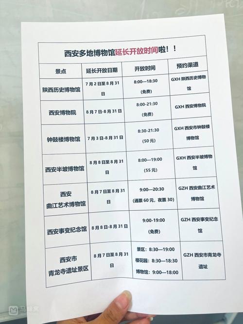 延长开放时间!涉及全国多家博物馆
