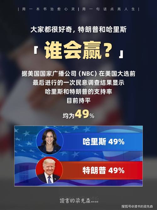 美媒:竞选“钞能力”特朗普落后拜登 “筹款金额正成拜登优势”