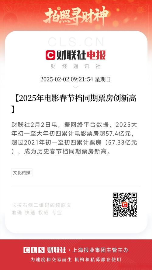破38亿!2025春节档电影总票房再创新高