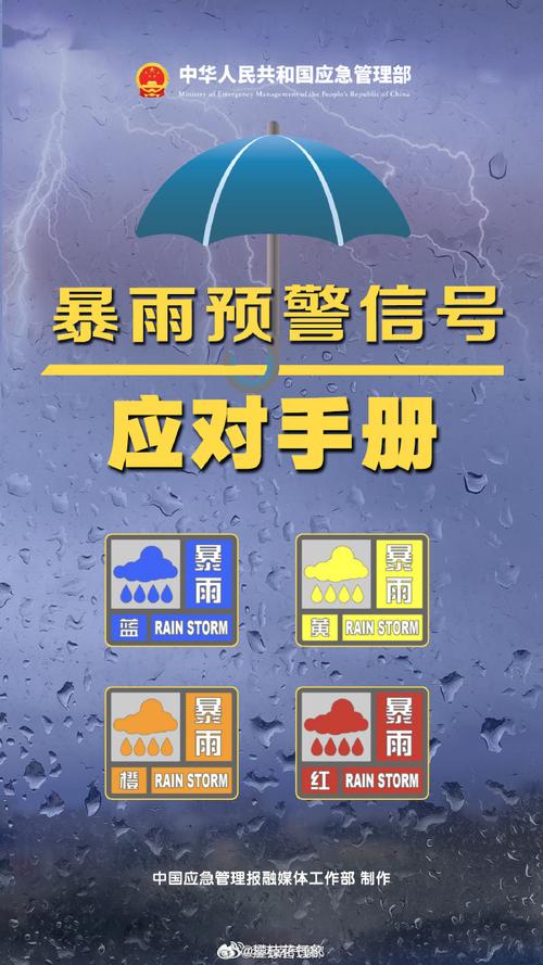 暴雨蓝色预警信号!北京将现强降水 需警惕次生灾害