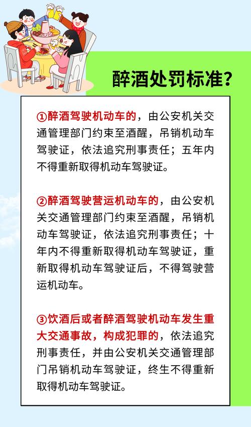 调整标准彰显酒驾治理新理念