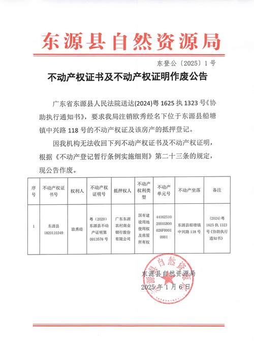 证监会同意鸡蛋、玉米淀粉、生猪期权注册