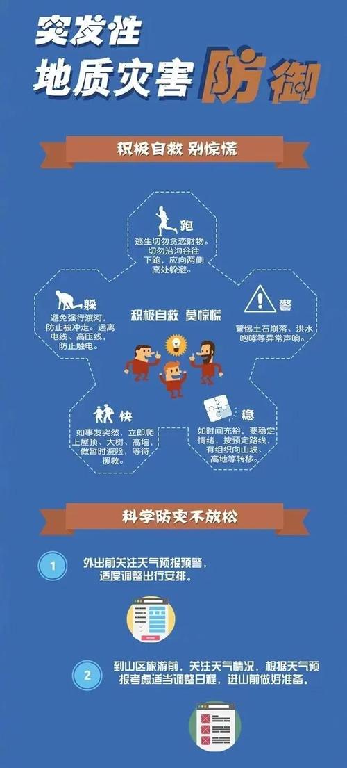河南省固始县发布暴雨蓝色预警_1