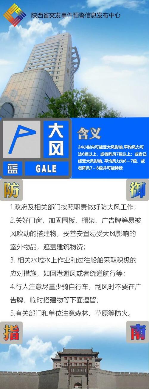 陕西省子洲县发布大风蓝色预警