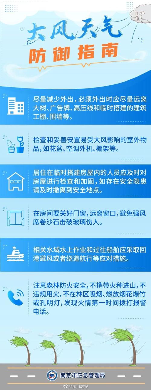 贵州省松桃苗族自治县发布大风蓝色预警_2