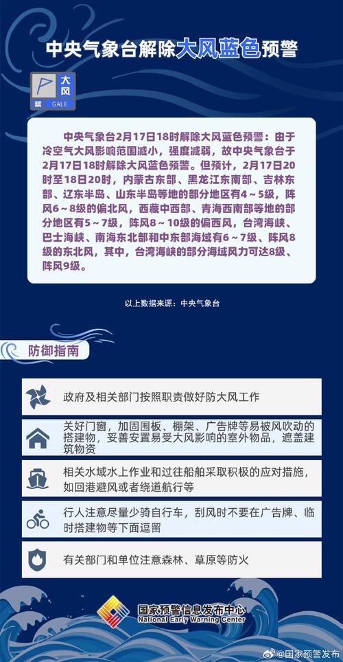 广西壮族自治区三江侗族自治县发布大风蓝色预警_4