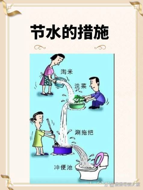 节水科普面对面