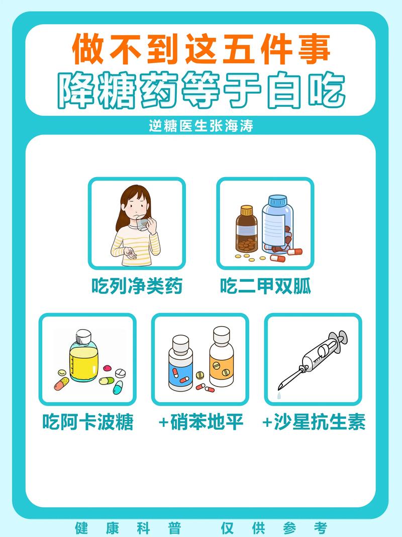 降糖药成“减肥神药”，无需处方也能买？