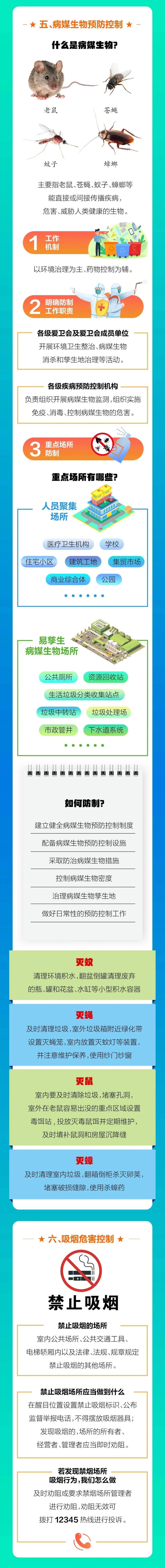 芜湖市爱国卫生条例将于明年1月1日实施