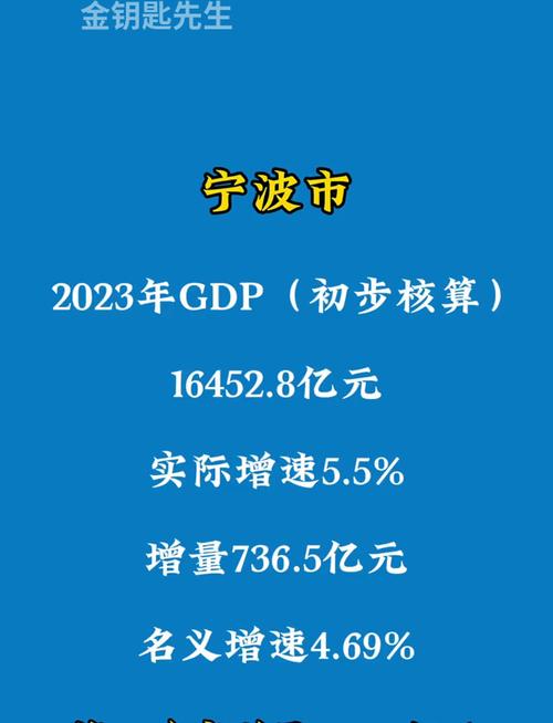 浙江宁波启动城市数据空间 促数字经济高质量发展