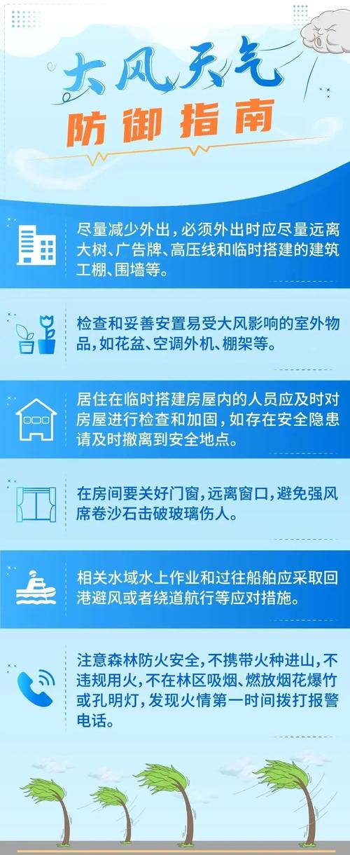 黑龙江省宁安市发布大风蓝色预警_6