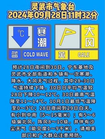 北京市海淀区发布大风蓝色预警_4