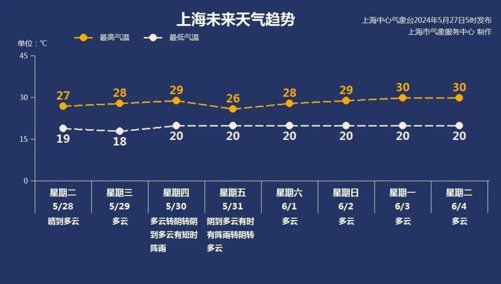 黑龙江省延寿县发布大风蓝色预警_6