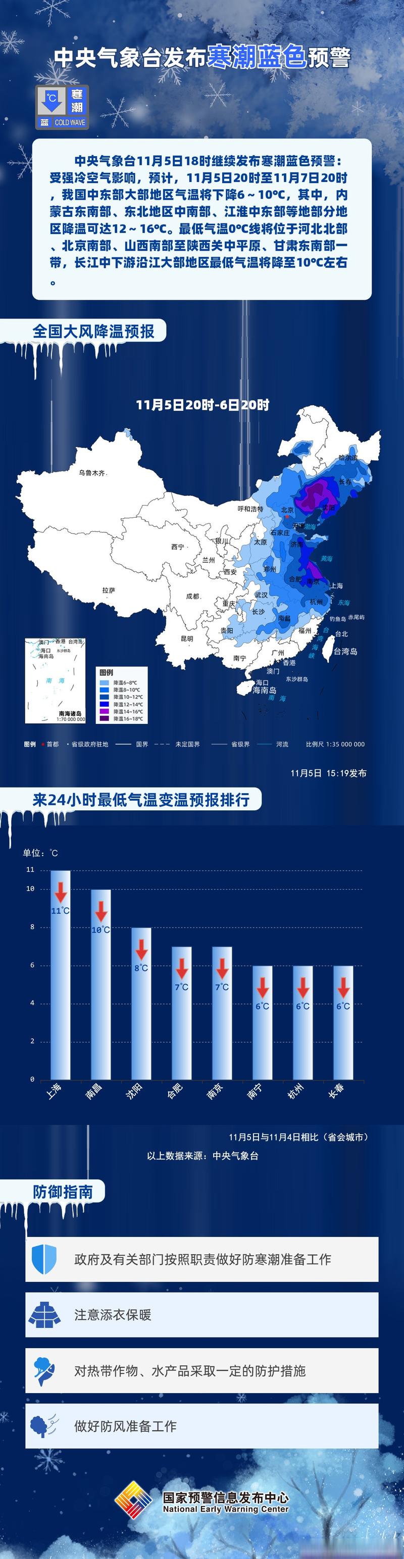 江西省新干县发布寒潮蓝色预警_1
