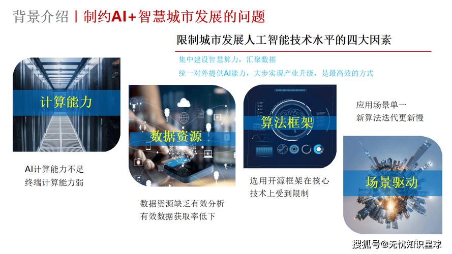 “AI治理”成国家课题，特斯联AIoT方案助力未来城市发展
