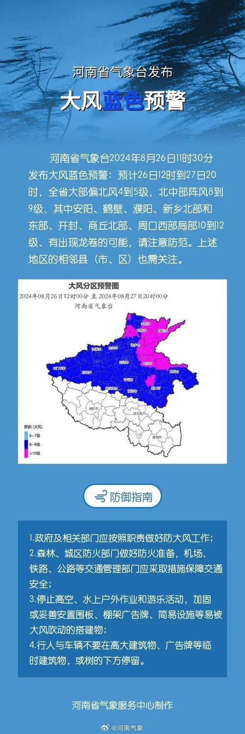 河南省新野县发布大风蓝色预警_2