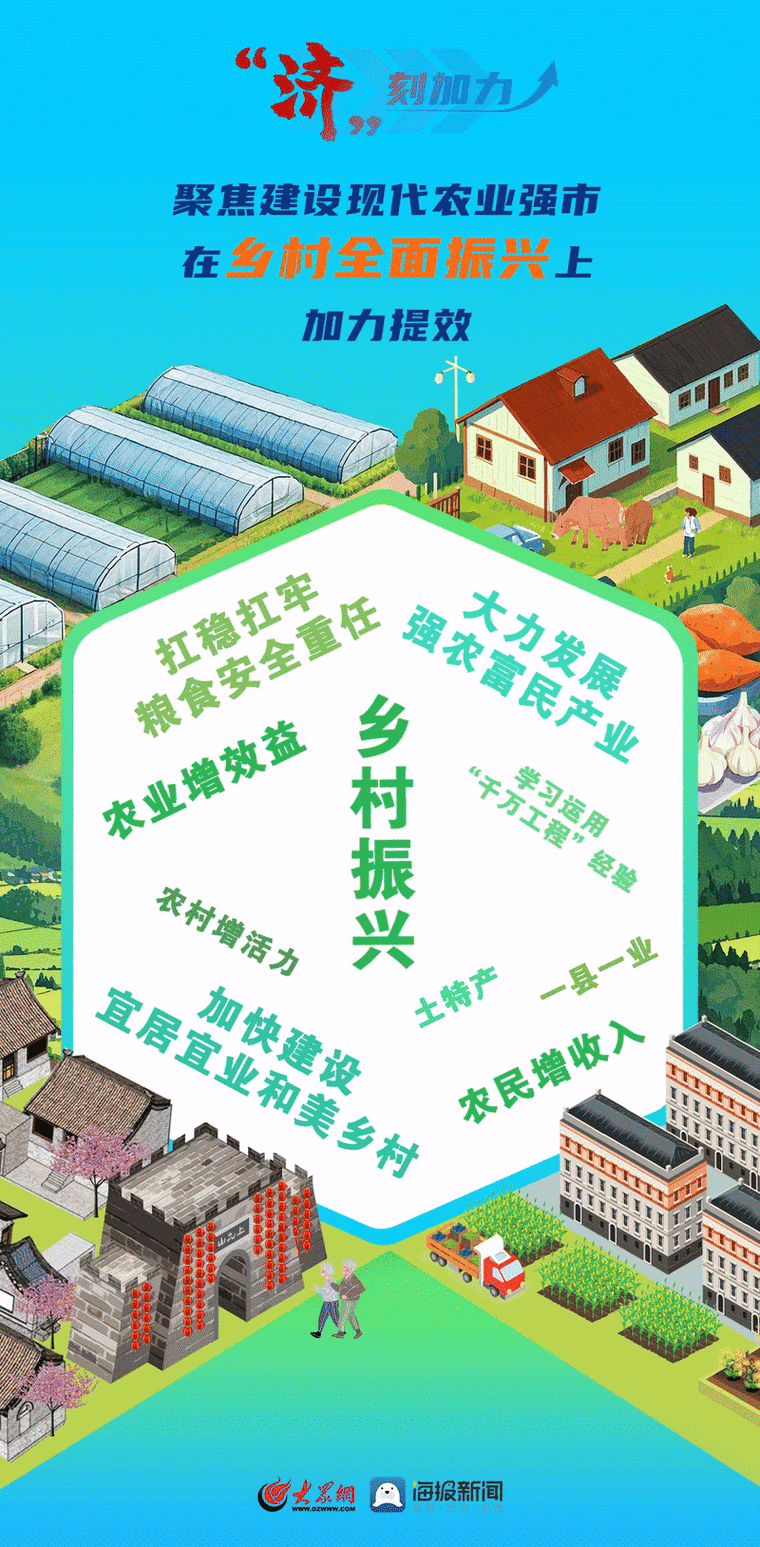 (乡村行·看振兴)秦岭腹地小城新探索:“四微”模式赋能乡村新发展