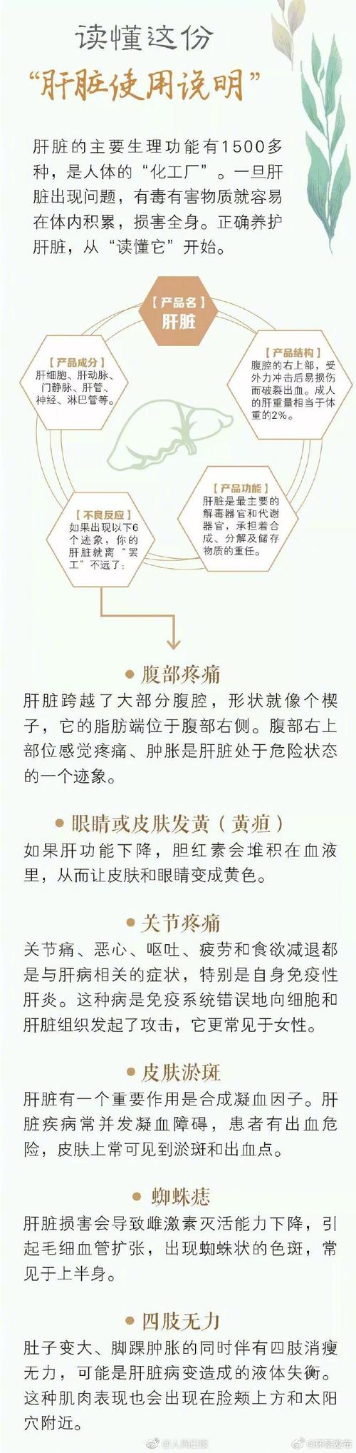 肝不好的人留意“一黄二红三黑”，千万别大意