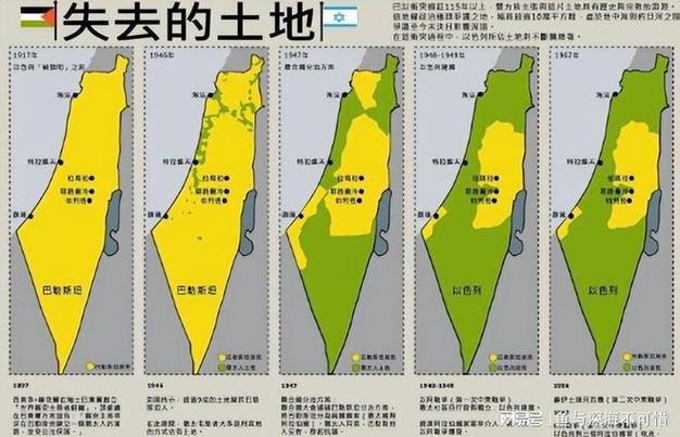 联合国:以色列若吞并约旦河西岸将严重违反国际法