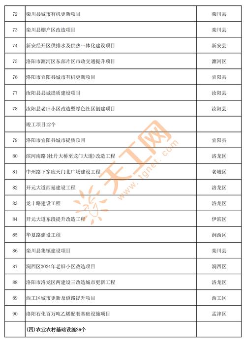 郑州、洛阳等地入选国家级名单 河南将高效推进“无废城市”建设