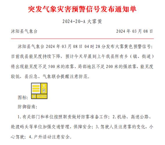 江西省兴国县发布大雾黄色预警
