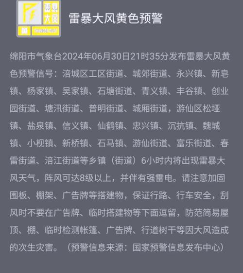 福建省涵江区发布雷雨大风黄色预警