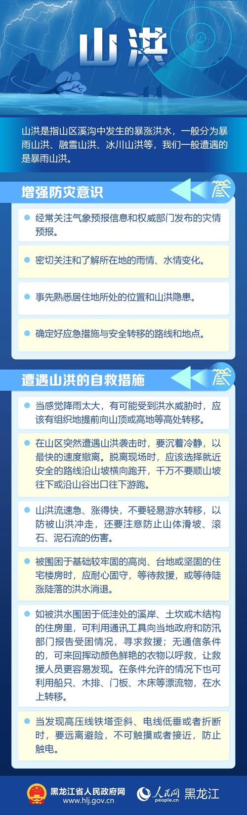 地质灾害+山洪灾害+中小河流洪水 黑龙江三预警连发