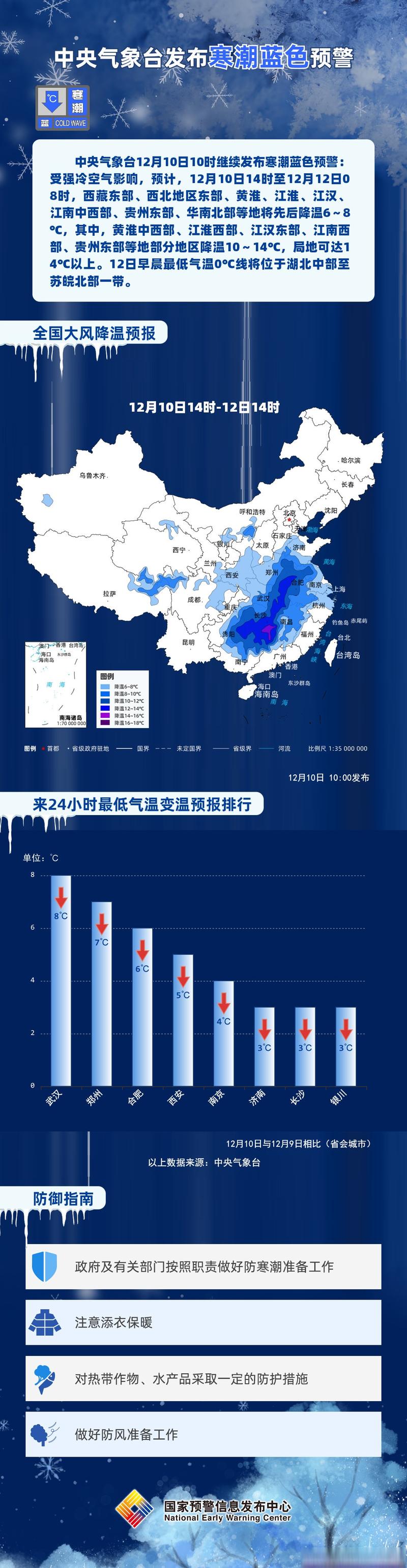 辽宁省沈北新区发布寒潮蓝色预警