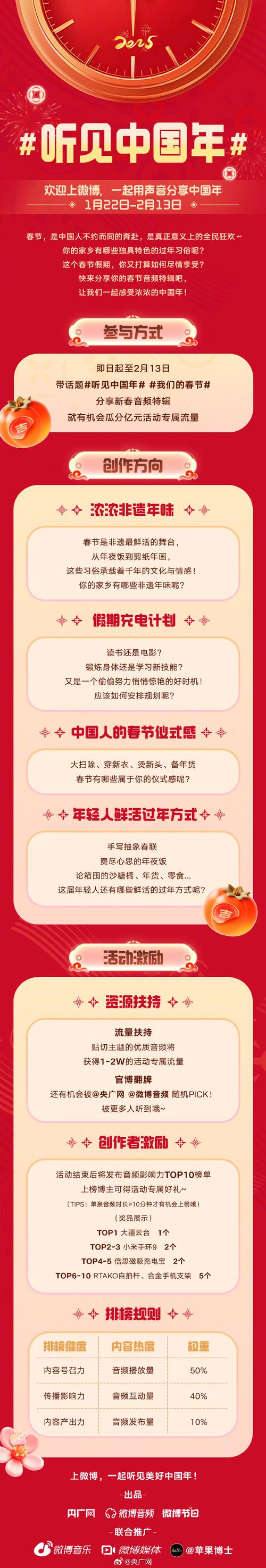 (新春见闻)电子年货成中国年轻人春节心头好