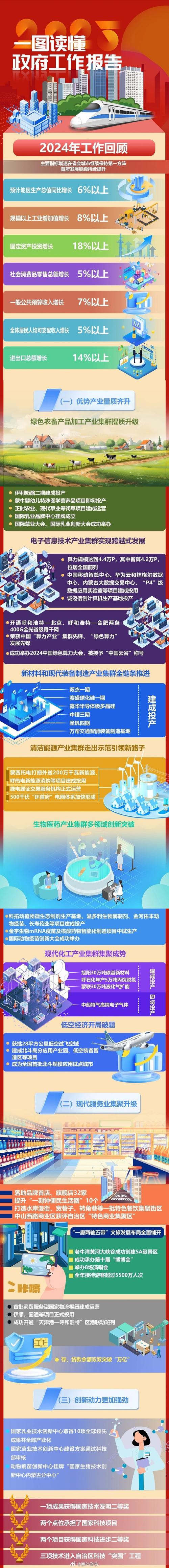 通讯:内蒙古两会热议民企、开放、稀土
