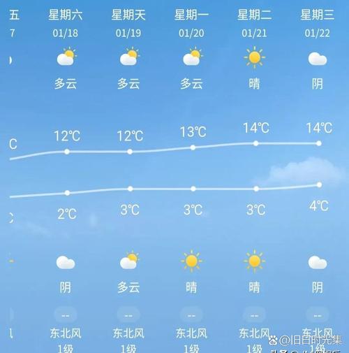 高温来了！陕西晴热升级 西安今年首个高温日较常年提前10天左右
